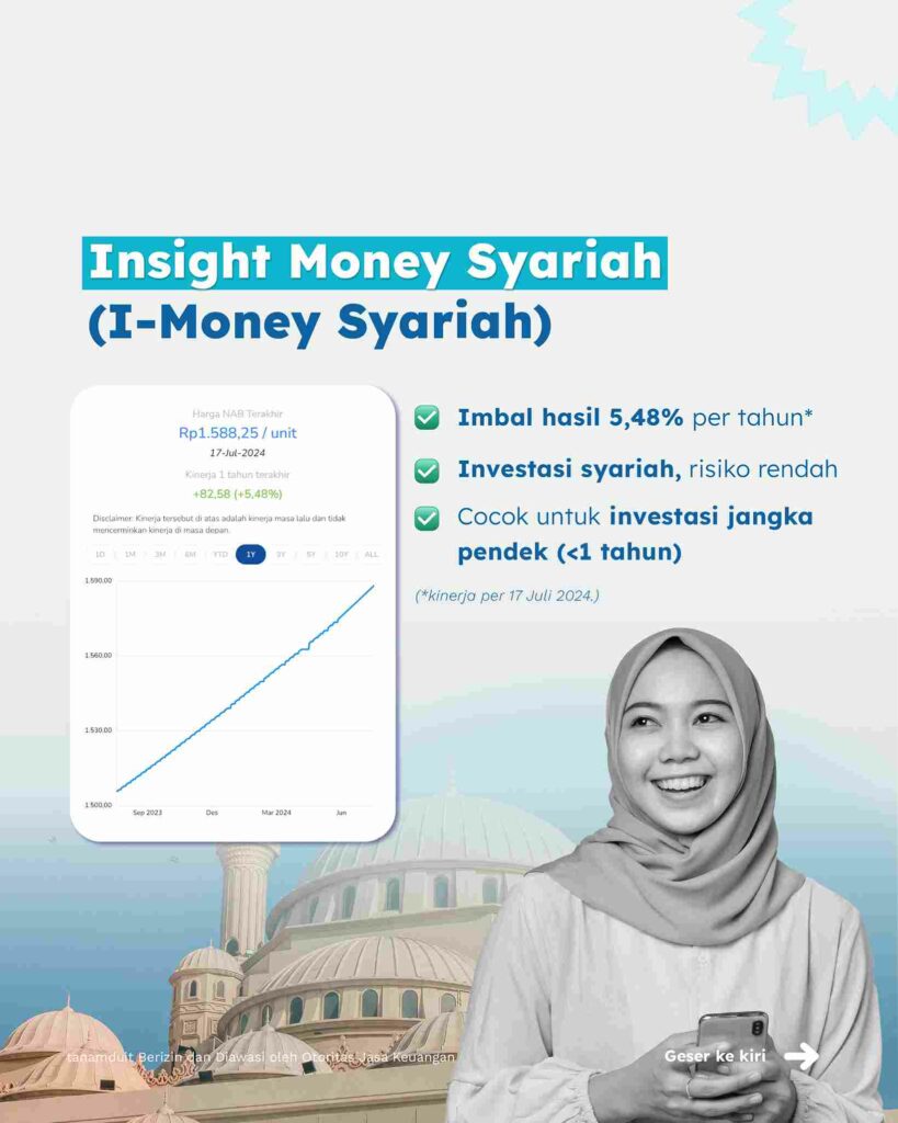 reksadana-insight-money-syariah-imoney-syariah