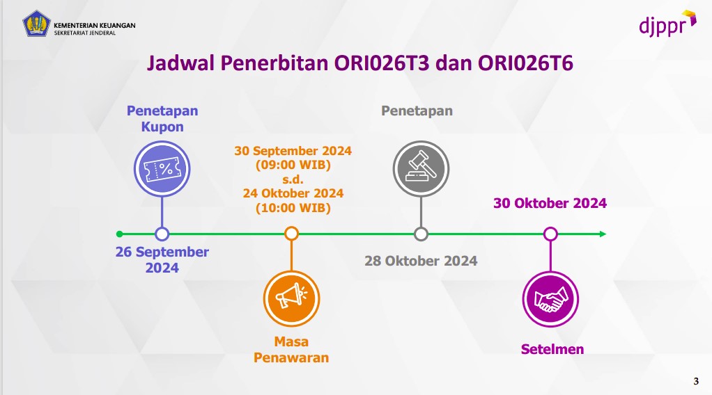 ori026-jadwal penerbit