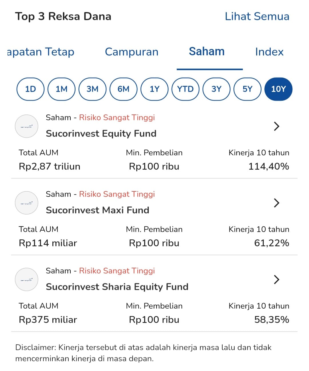 reksadana-saham-terbaik-top-3