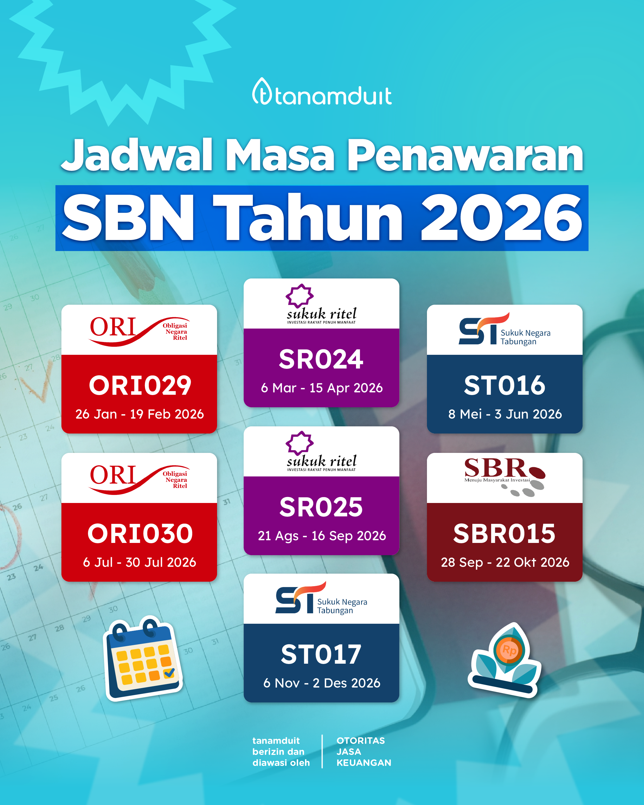 Jadwal SBN Tahun 2026