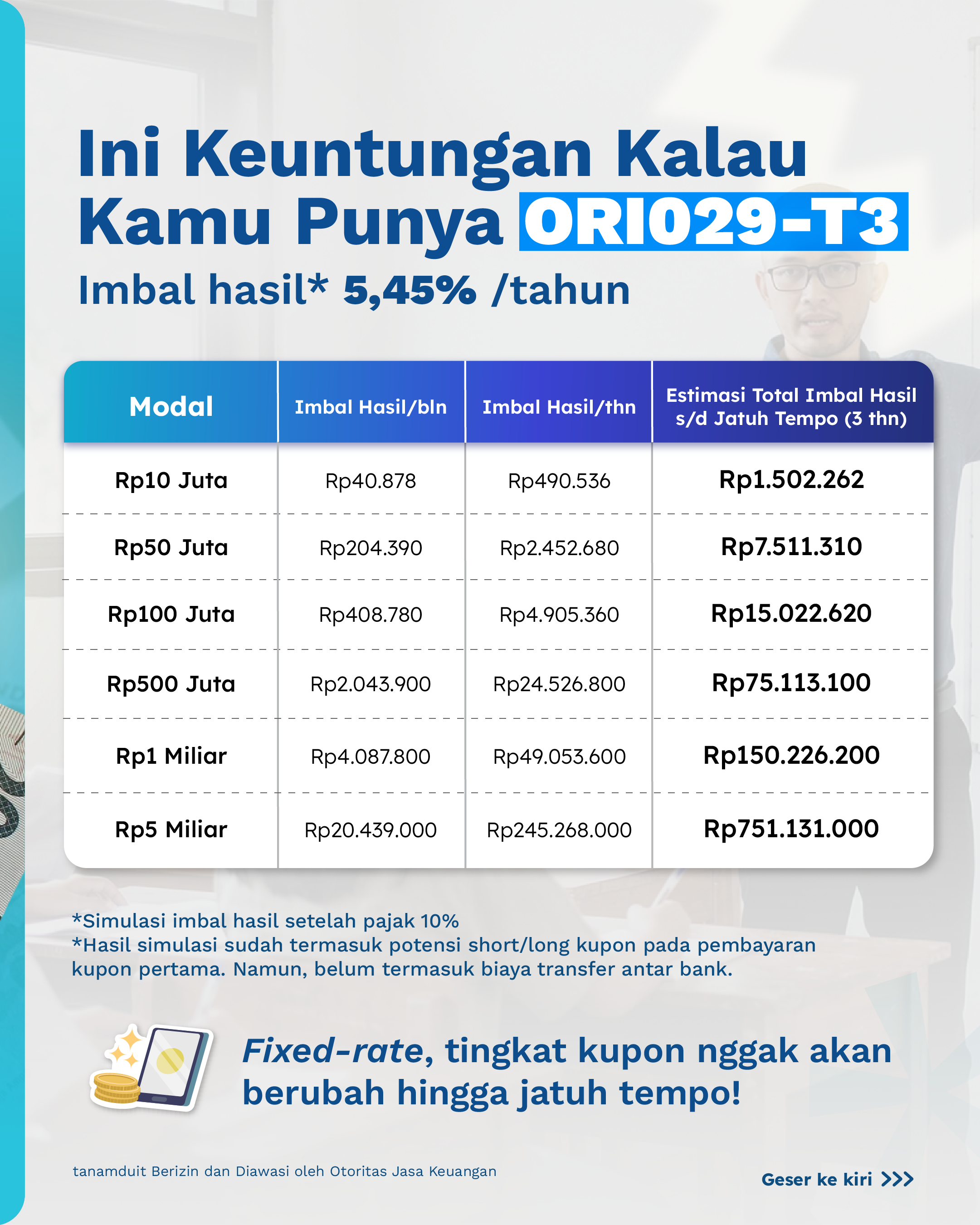 Simulasi Imbal Hasil ORI029-T3